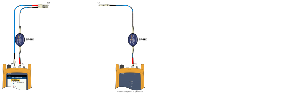 Certifying pinned MPO multimode links with the CertiFiber Pro